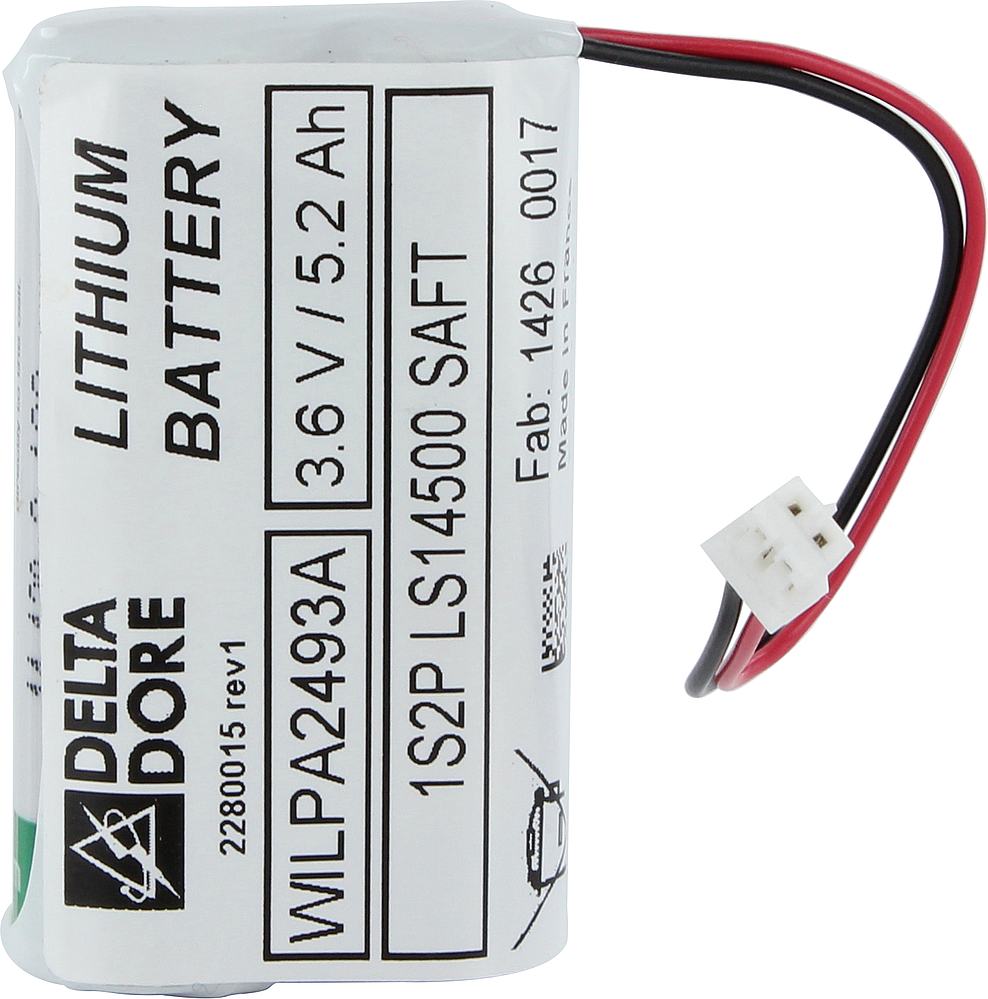 BP DME-DMBE Tyxal+